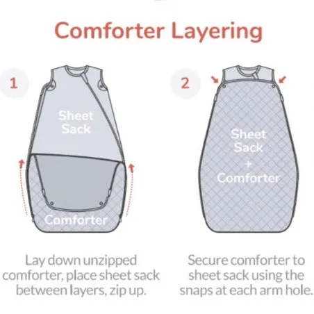 Laylo Sleeper Sack™ Duo (sheet   Comforter)