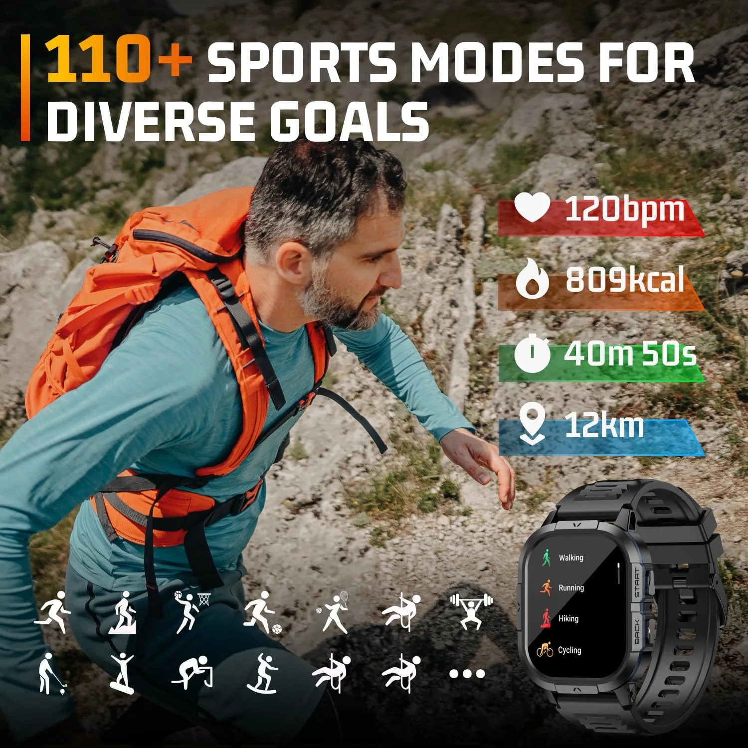 Military Smart Watches for Men-2.06AMOLED Bluetooth Calls, IP68 Fitness Activity Step Tracker with Sleep Monitor/Pedometer/110  Sports Modes, Tactical Smart Watch for Android iOS Samsung Compatible