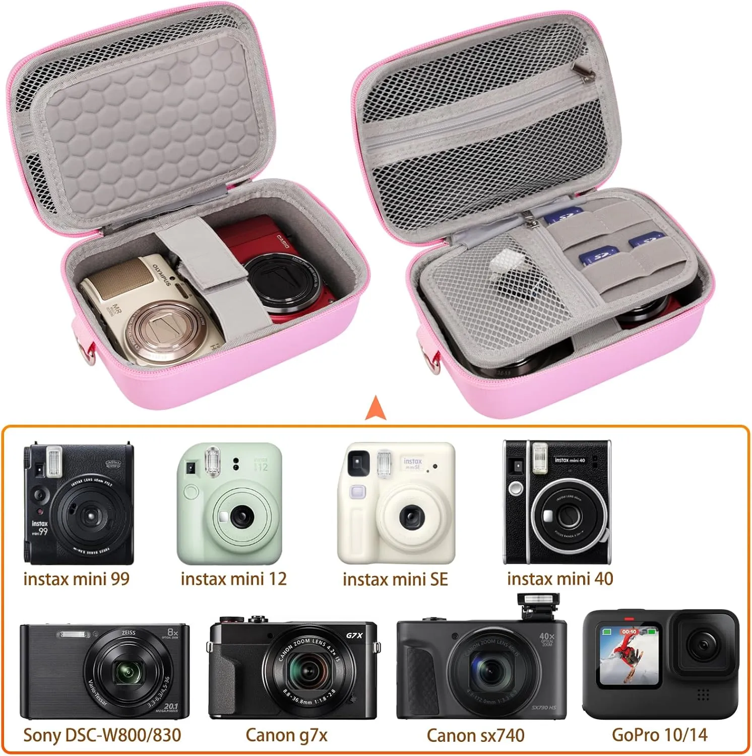 qiaofei Digital Camera Case Compatible with Instax Mini 12/11, CAMKORY/Kodak PIXPRO FZ45-BK/IWEUKJLO/Nsoela - 6.6x4.3x3.2 Inch Compact Protective Pouch with SD Card Slot (Cute Design for Travel)